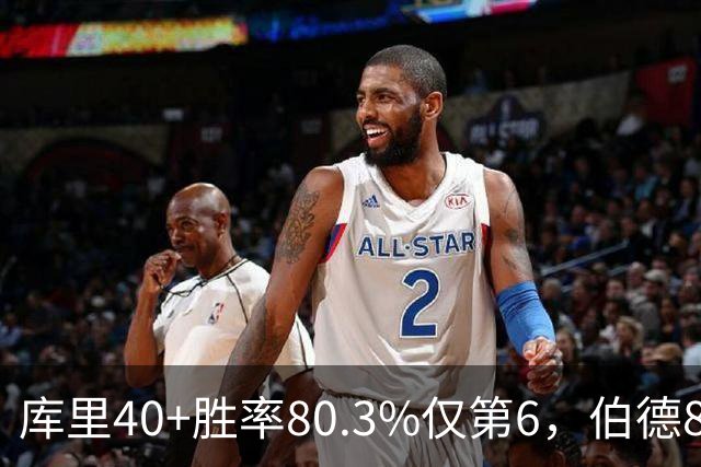 库里40+胜率80.3%仅第6，伯德87.2%领跑